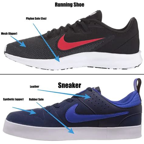 difference between shoes and sneakers.